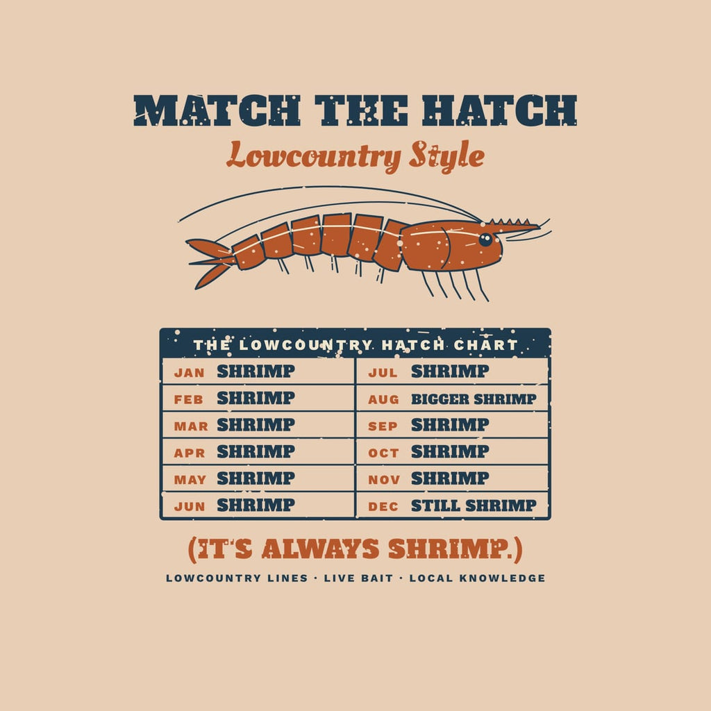 Close-up of the print: side-view shrimp with antennae and segmented tail above a table of months that all read shrimp