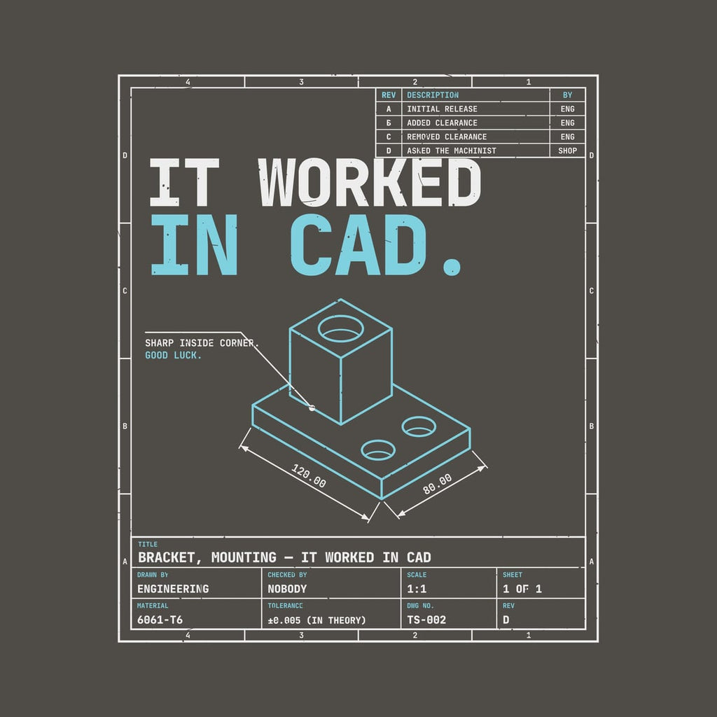 Close-up of the It Worked in CAD print: isometric bracket line art, dimension lines, revision table and title block with light distressing.