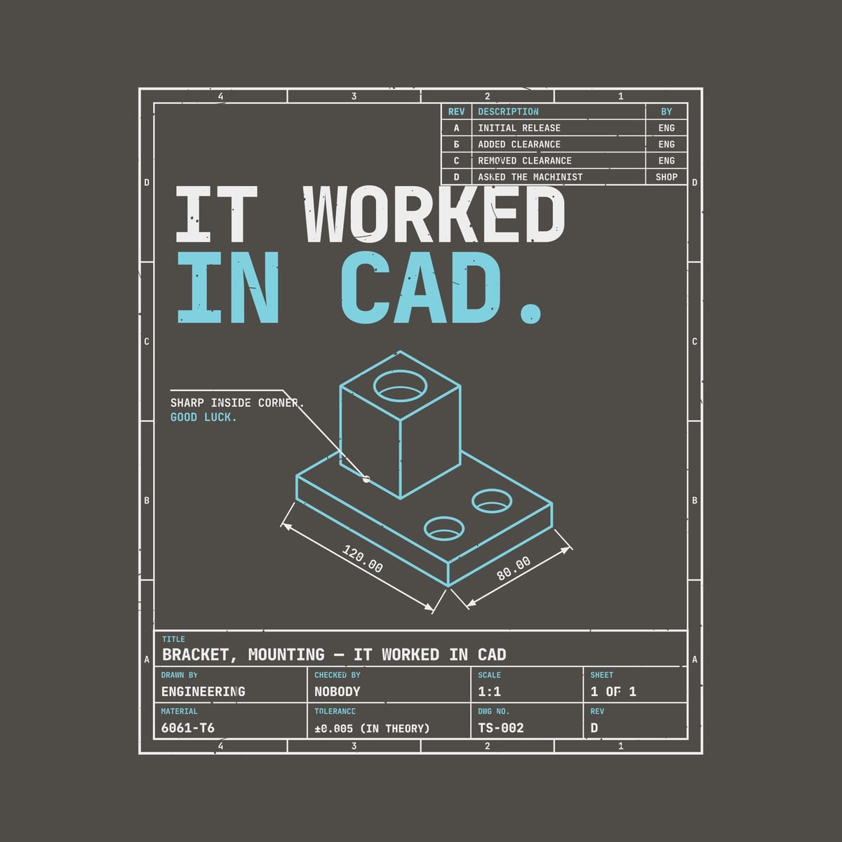 Close-up of the It Worked in CAD print: isometric bracket line art, dimension lines, revision table and title block with light distressing.