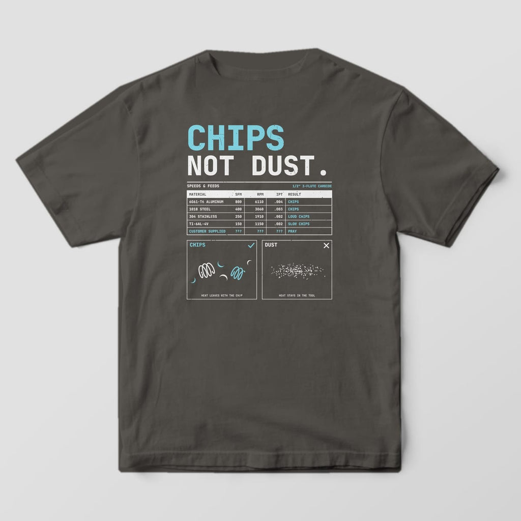 Back of a Pepper Comfort Colors 1717 tee with Chips in big cyan type, Not Dust in off-white, a speeds and feeds table and chip versus dust panels.