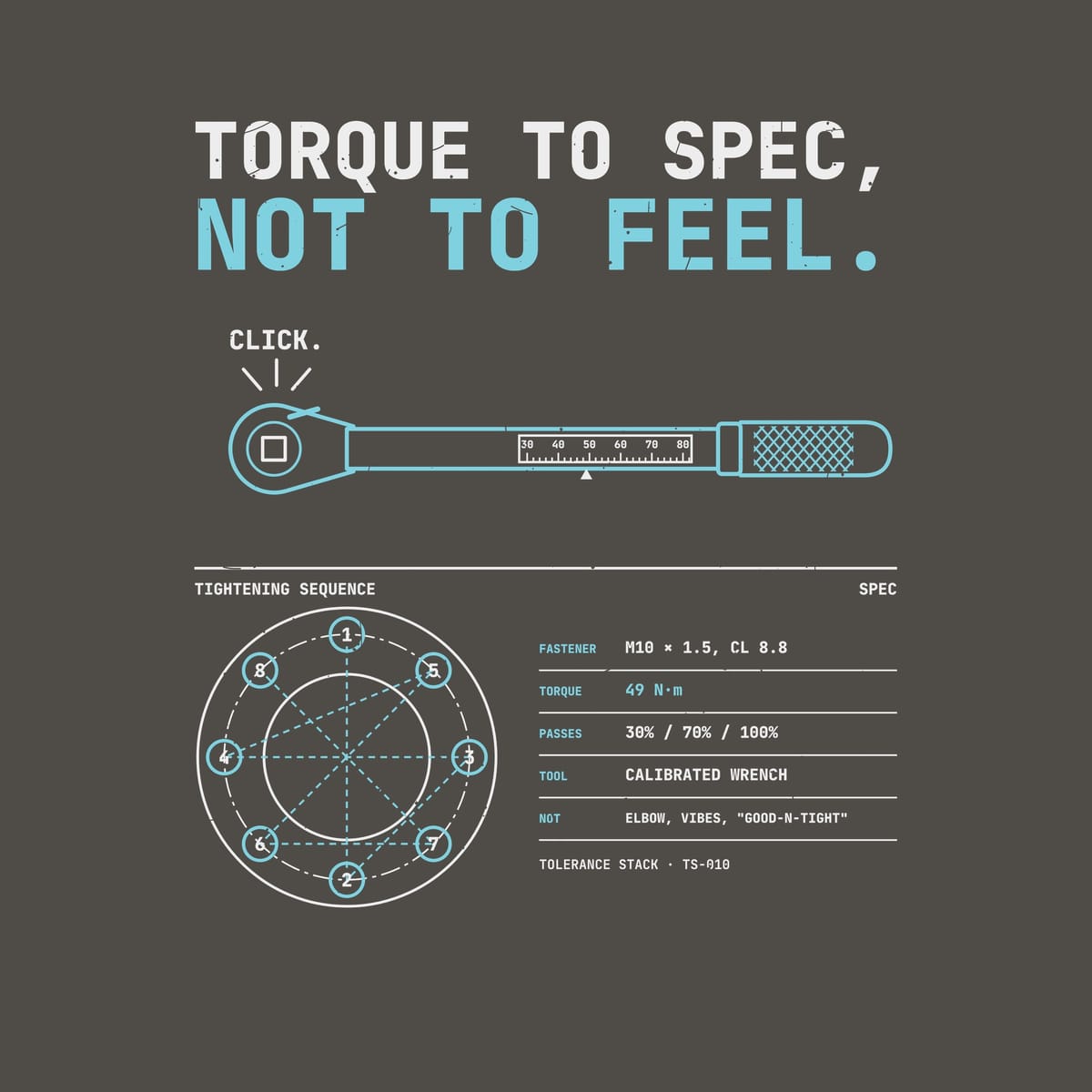 Close-up of the Torque to Spec print: cyan torque wrench line art with a knurled grip, numbered star bolt sequence and a mono spec table, lightly distressed.