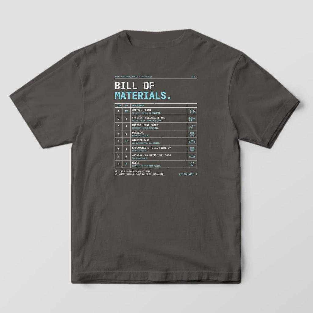 Back of a Pepper Comfort Colors 1717 tee with Bill of Materials in off-white and cyan above a parts table listing coffee, caliper, deadline and sleep with small icons.