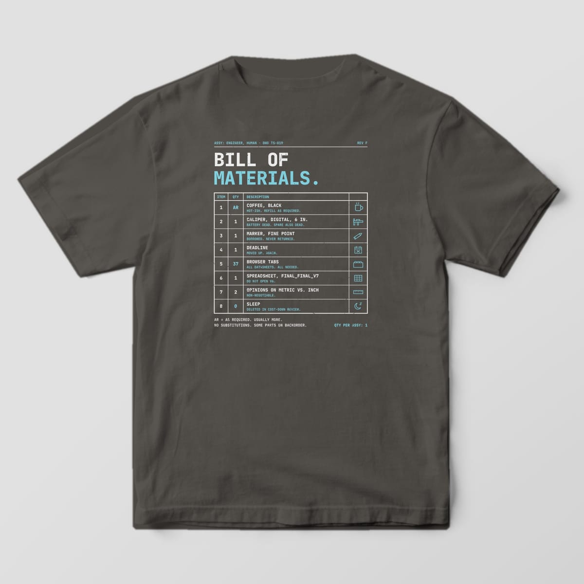 Back of a Pepper Comfort Colors 1717 tee with Bill of Materials in off-white and cyan above a parts table listing coffee, caliper, deadline and sleep with small icons.
