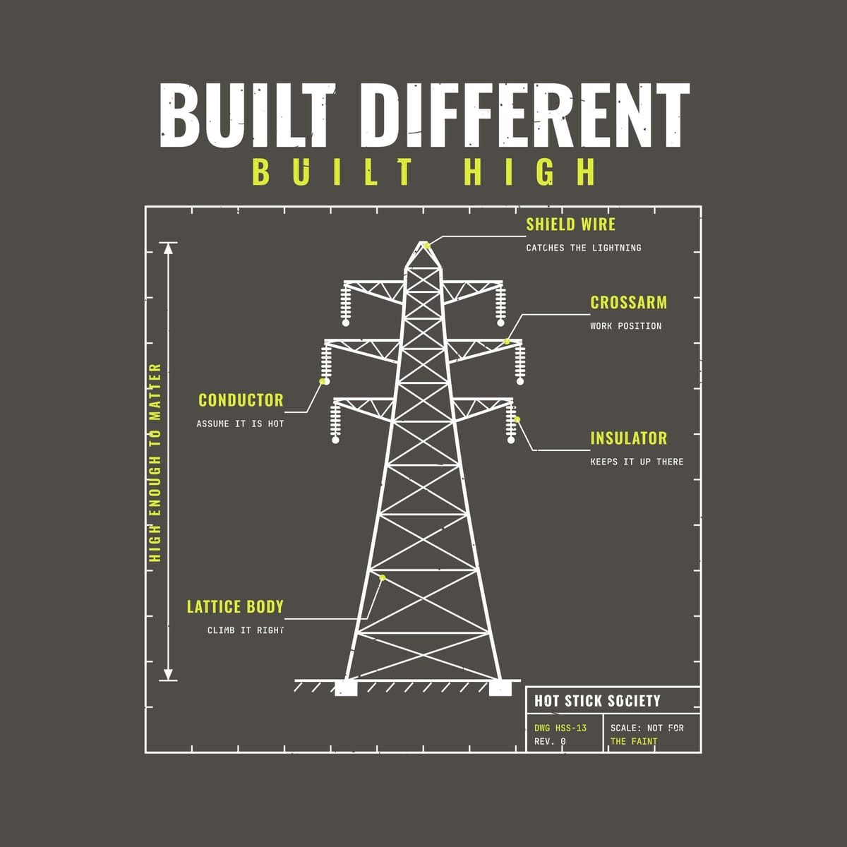 Close-up of the Built Different Built High transmission tower blueprint print artwork in hi-vis yellow and white on a dark background