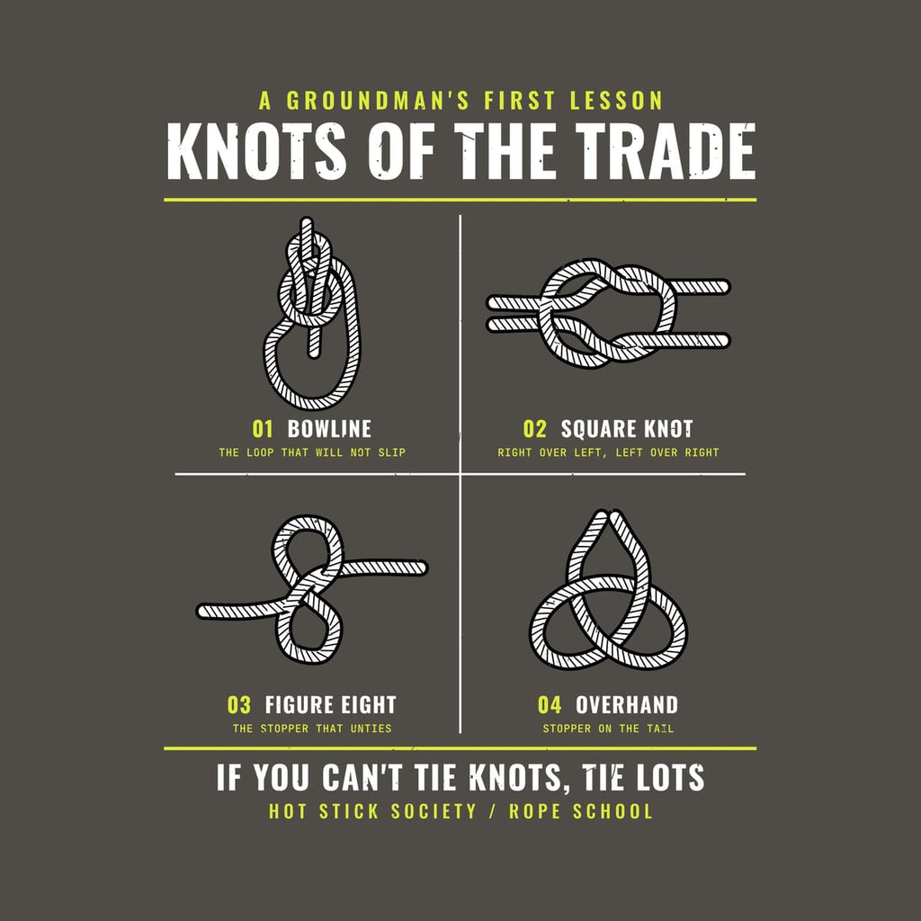 Close-up of the Knots of the Trade rope knot chart print artwork in hi-vis yellow and white on a dark background