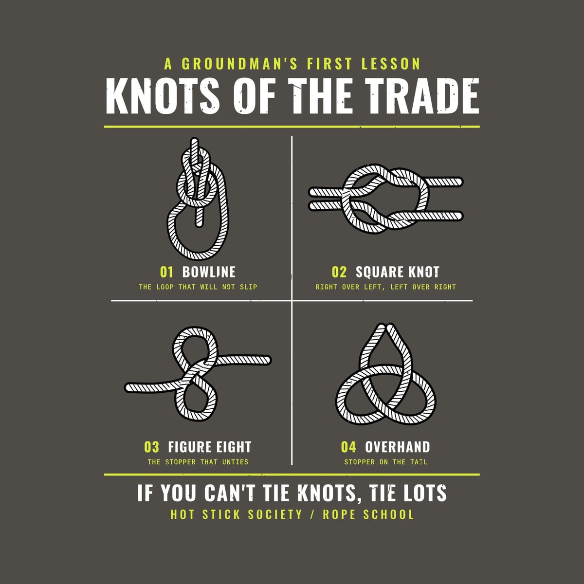 Close-up of the Knots of the Trade rope knot chart print artwork in hi-vis yellow and white on a dark background