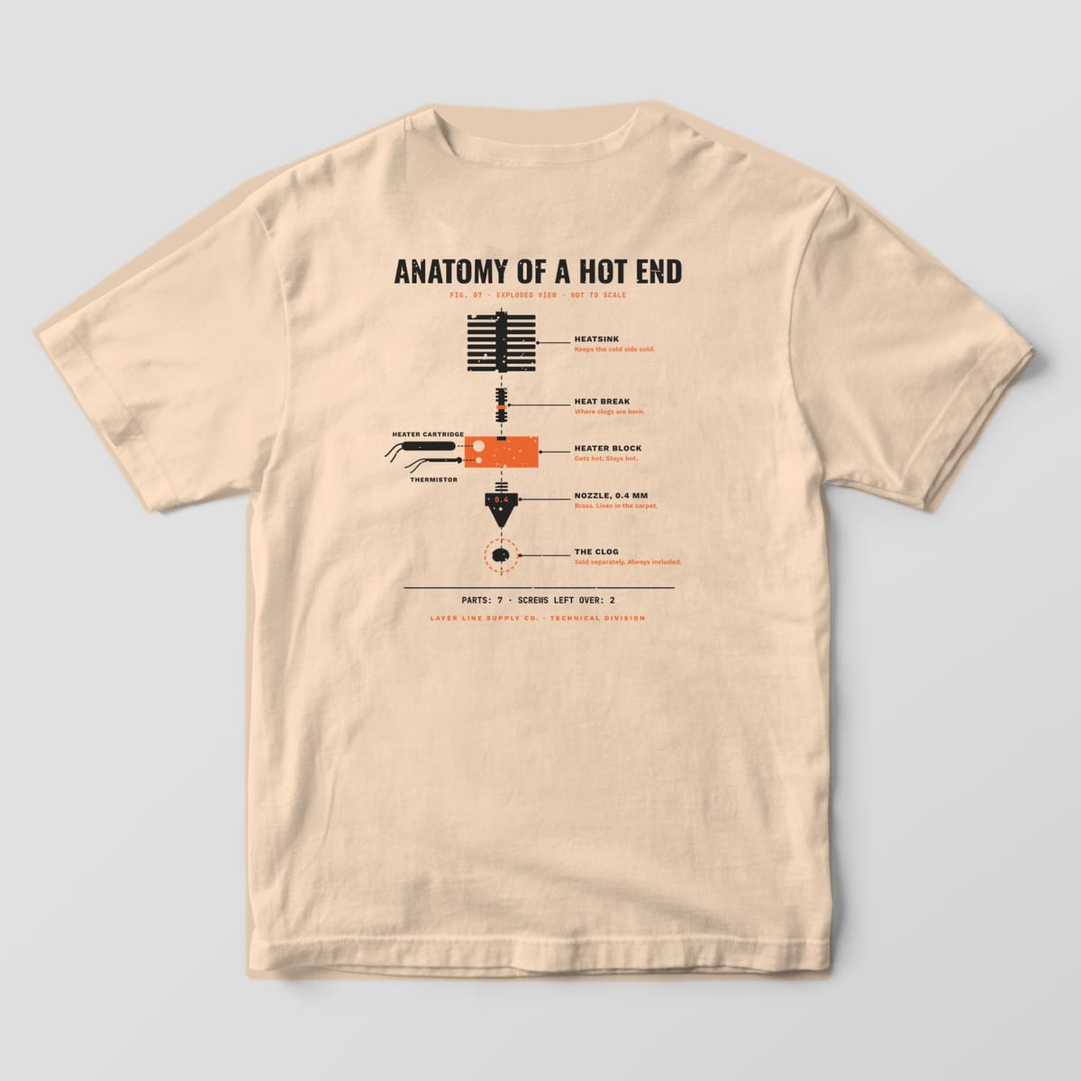 Back print on an Ivory Comfort Colors 1717 tee: "Anatomy of a Hot End" exploded diagram: heatsink, heat break, heater block with cartridge and thermistor, 0.4 mm nozzle and the clog, each with a dry one-liner