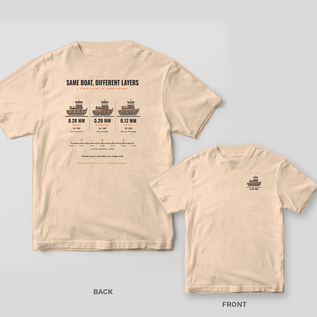 Same Boat Different Layers 3D printing shirt shown back and front on Ivory Comfort Colors 1717: "Same Boat, Different Layers" with three tugboats printed at 0.28, 0.20 and 0.12 mm, their print times and notes, and a layer-height scale