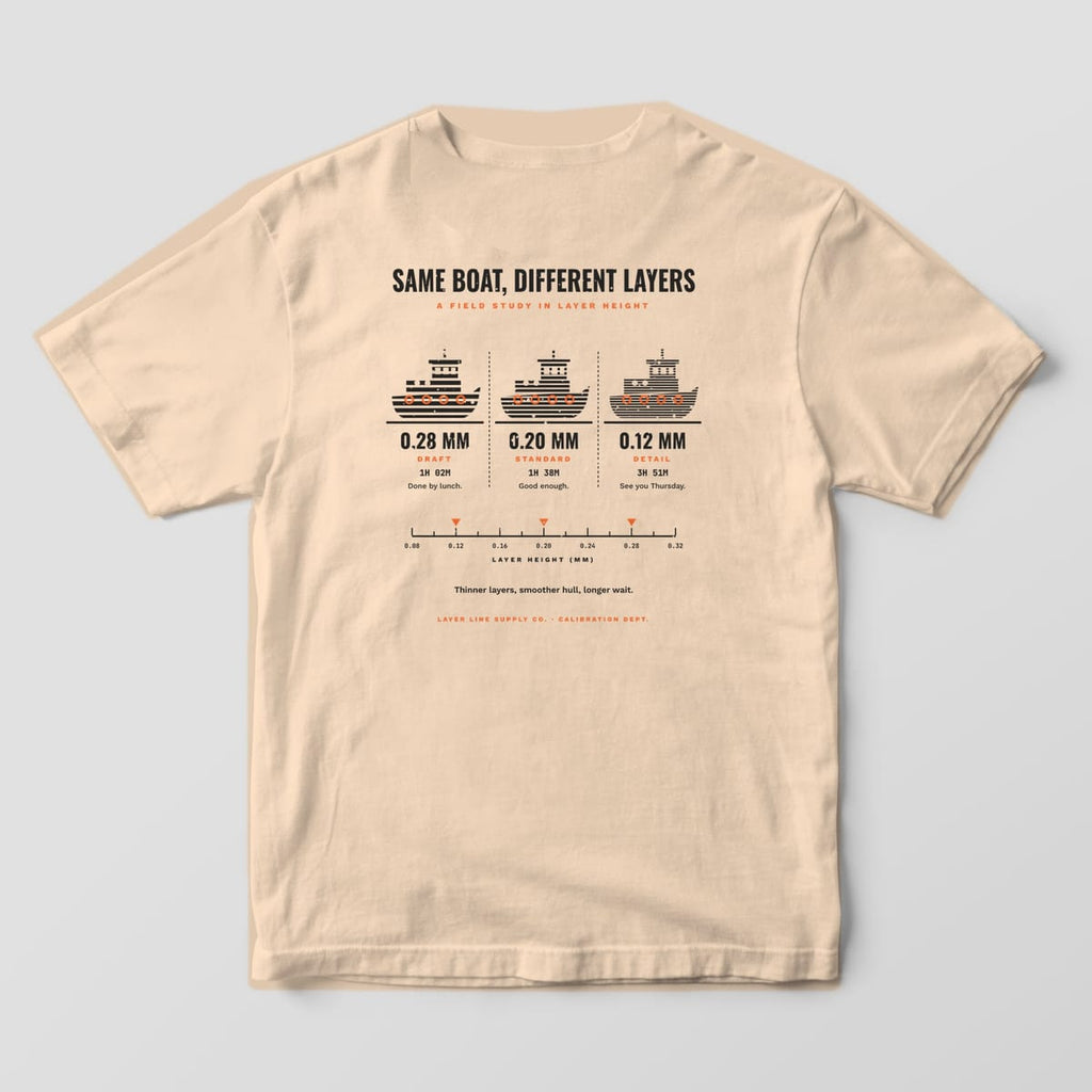 Back print on an Ivory Comfort Colors 1717 tee: "Same Boat, Different Layers" with three tugboats printed at 0.28, 0.20 and 0.12 mm, their print times and notes, and a layer-height scale