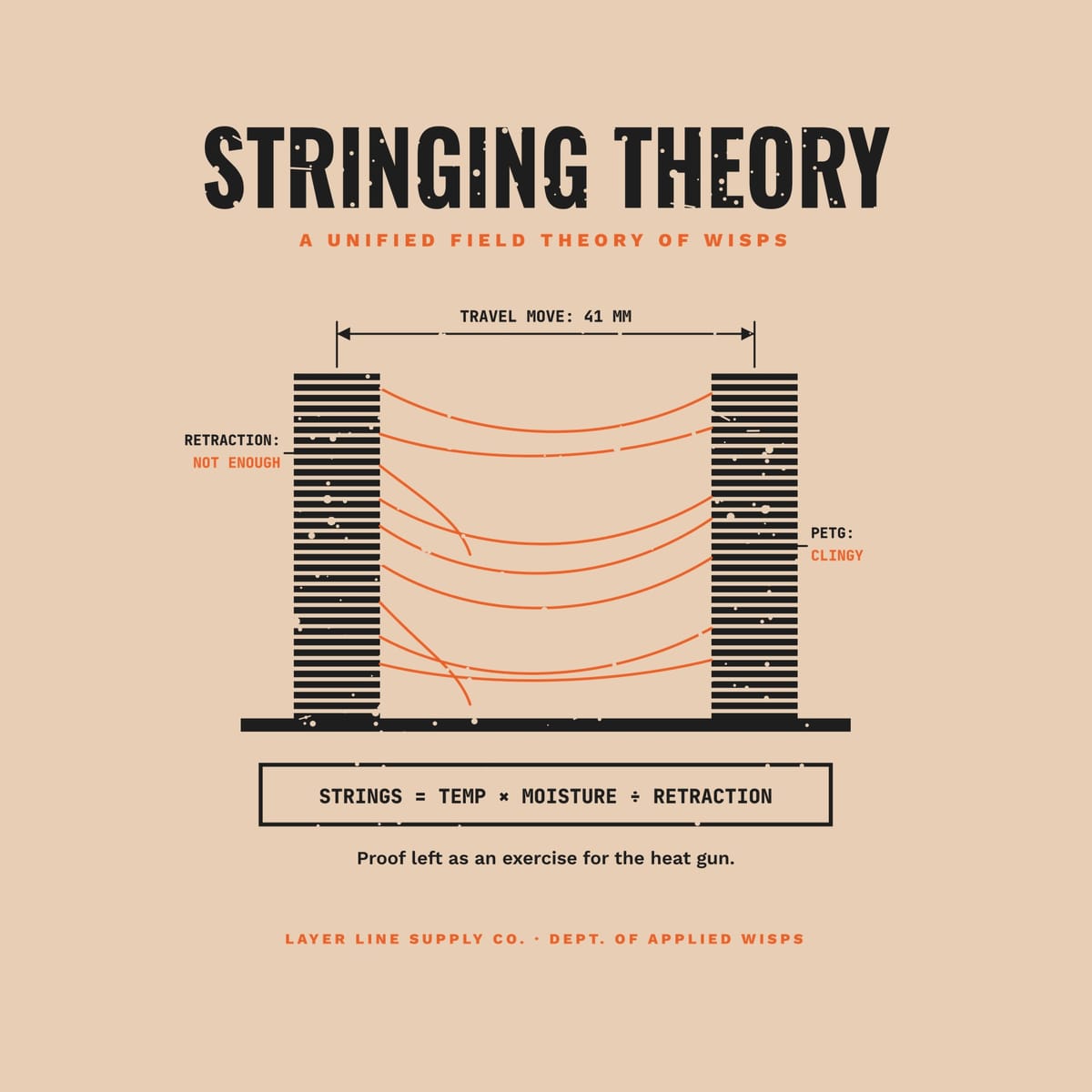 Close-up of the Stringing Theory print showing charcoal and orange ink detail