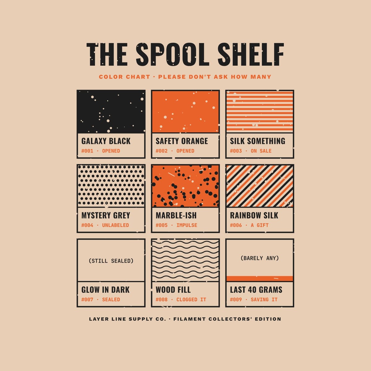 Close-up of the Filament Color Chart print showing charcoal and orange ink detail