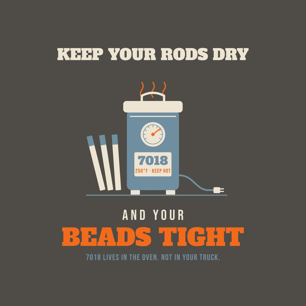 Close-up of the Keep Your Rods Dry and Your Beads Tight print showing bone, arc orange and steel blue ink detail