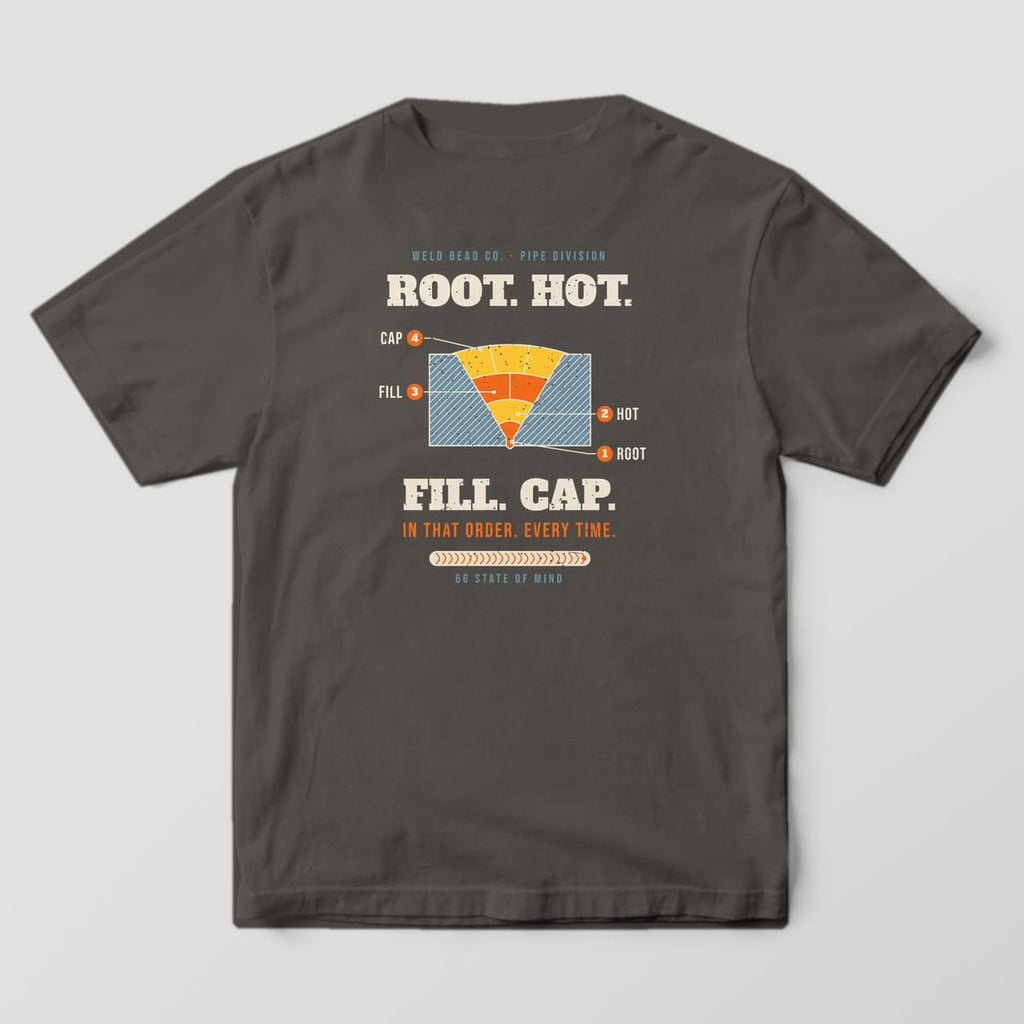 Back print on a Pepper Comfort Colors 1717 tee: "Root. Hot. Fill. Cap." around a labeled multi-pass weld cross-section, with "In That Order. Every Time.", a bead bar and "6G State of Mind"