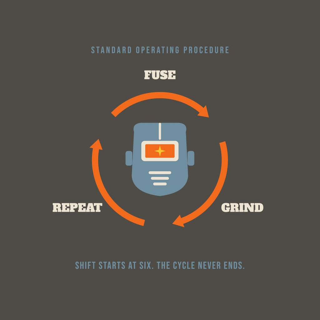 Close-up of the Fuse. Grind. Repeat. print showing bone, arc orange and steel blue ink detail