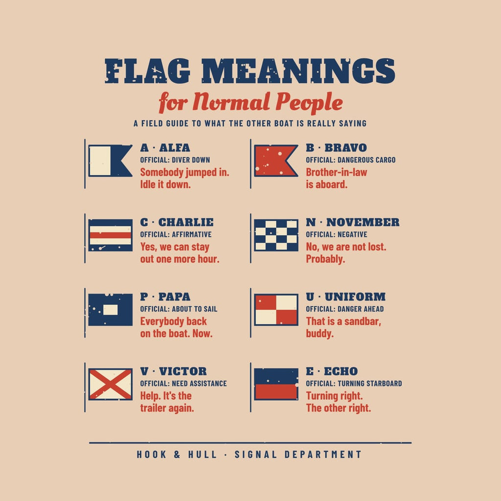 Close-up of the back print artwork on an ivory background: chart of eight nautical signal flags with official meanings and funny translations under the title Flag Meanings for Normal People