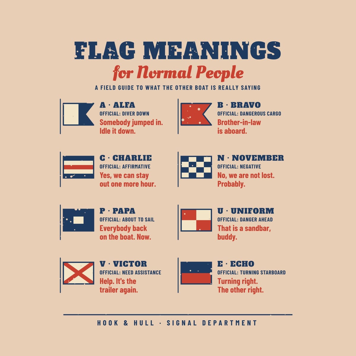 Close-up of the back print artwork on an ivory background: chart of eight nautical signal flags with official meanings and funny translations under the title Flag Meanings for Normal People