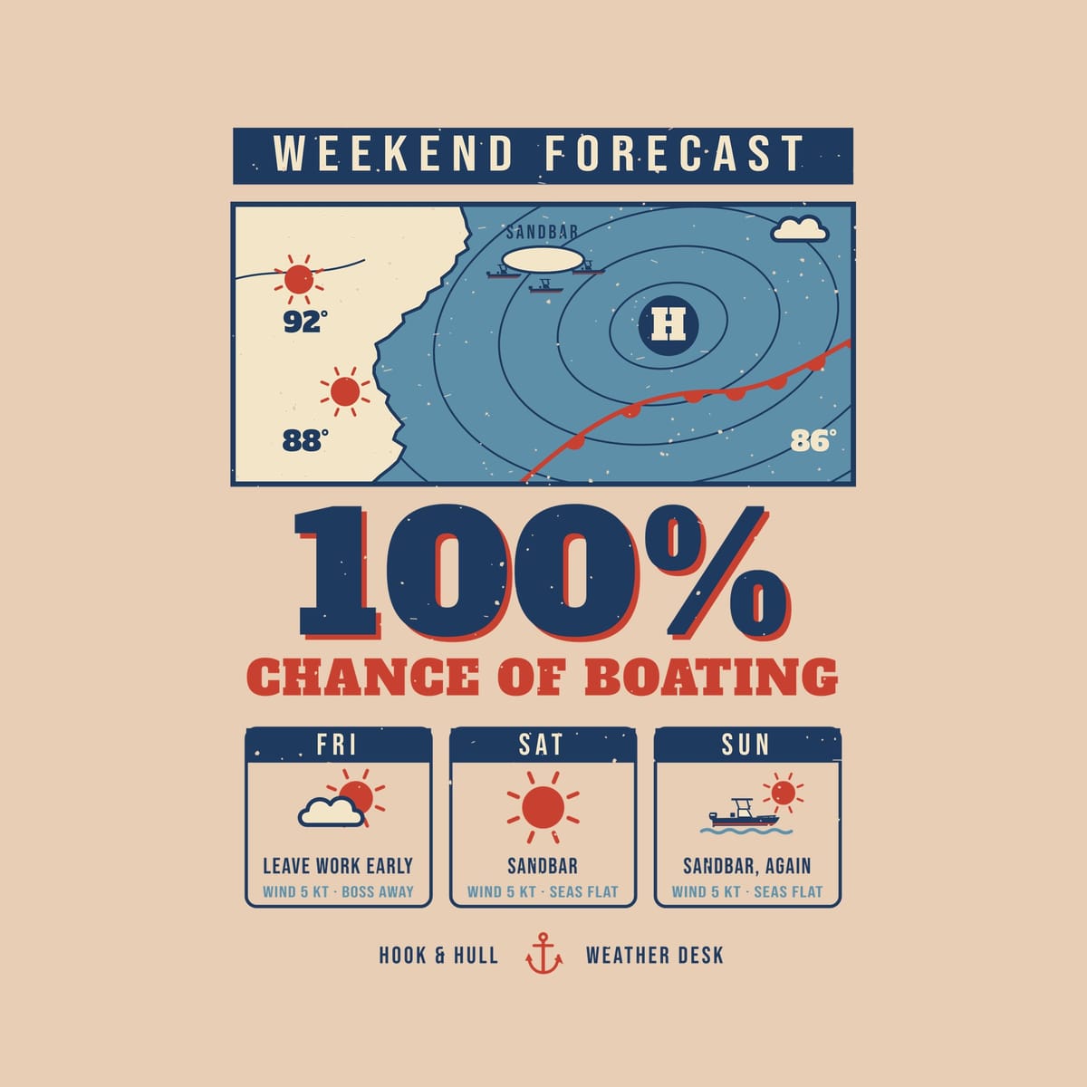 Close-up of the back print artwork on an ivory background: a retro weather map with a high pressure symbol and boats at a sandbar, the words 100% Chance of Boating and a three-day forecast