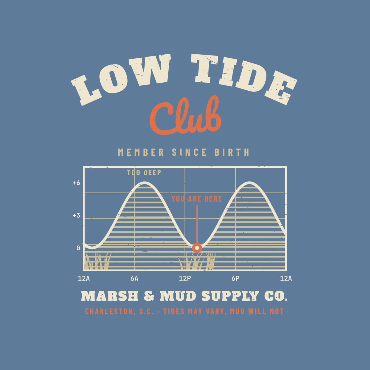 Close-up of the Low Tide Club print showing the tide curve, time labels and coral You Are Here pin