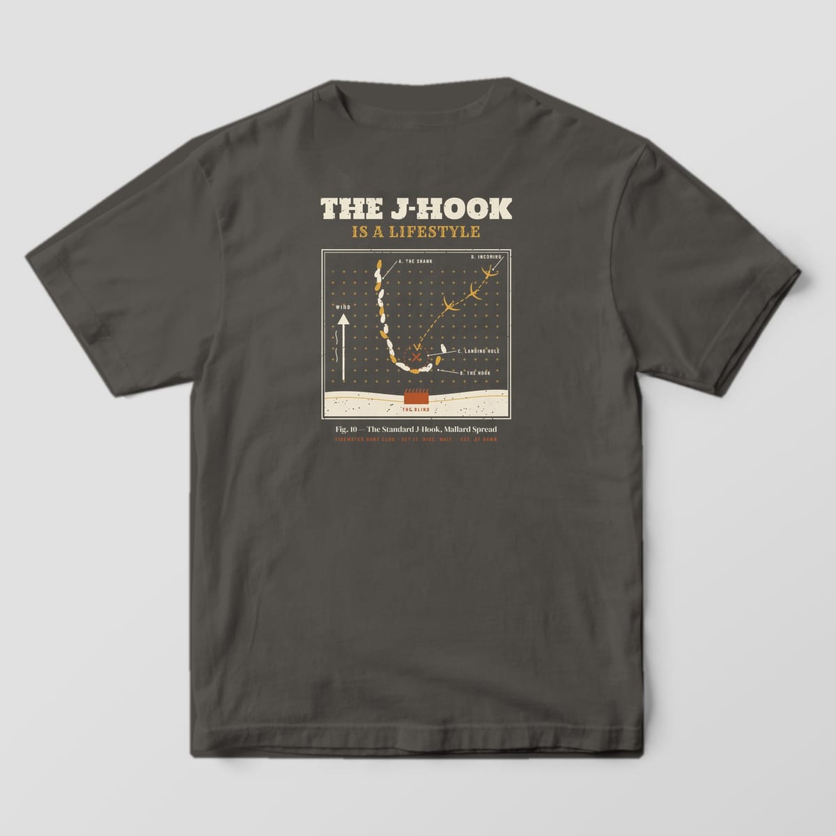 Back print on a Pepper Comfort Colors 1717 tee: "The J-Hook Is a Lifestyle" over a top-down decoy spread diagram on a grid with the shank, the hook, the landing hole, the blind, a wind arrow and incoming ducks, captioned "Fig. 10, The...