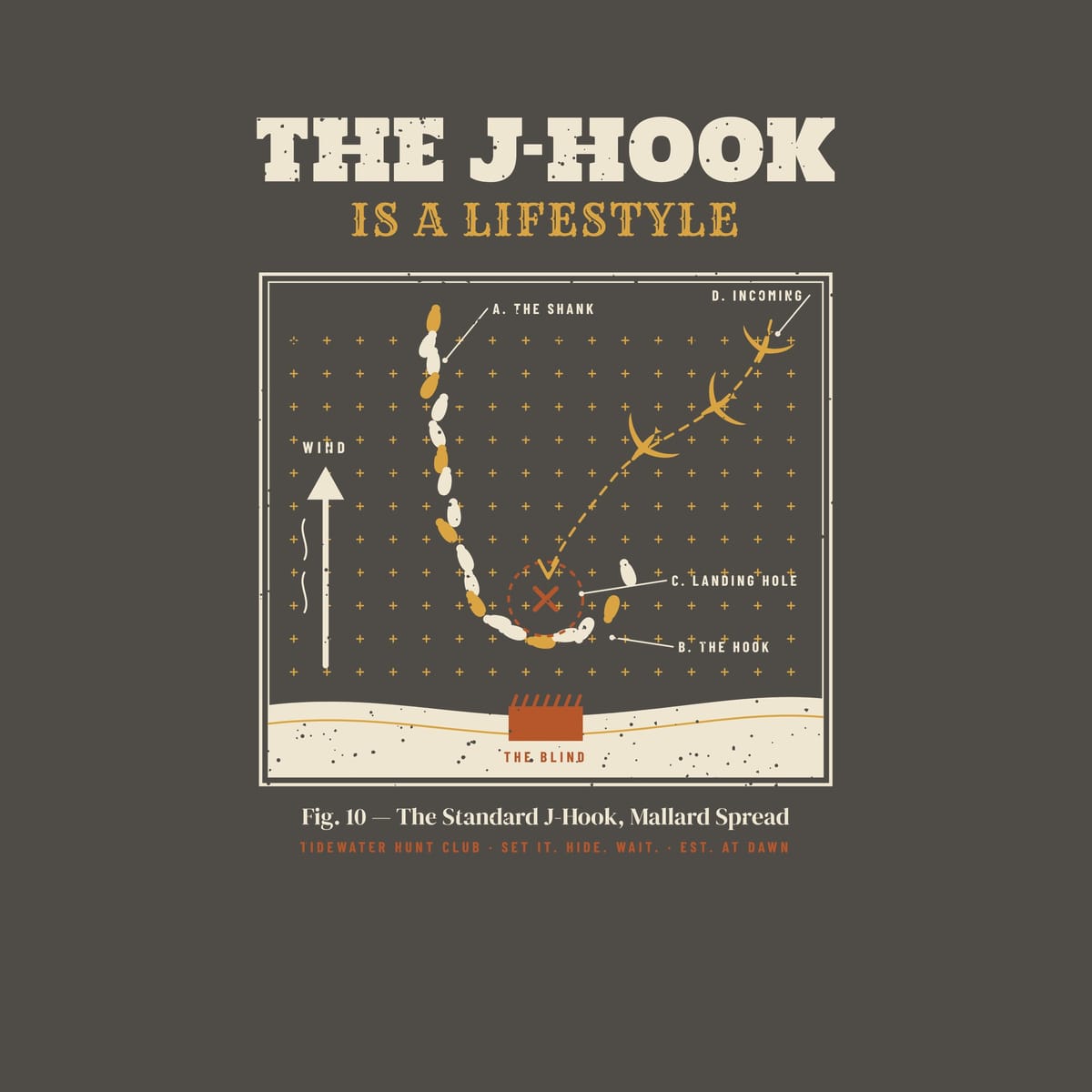 Close-up of the The J-Hook Is a Lifestyle back print showing the ink colors and vintage speckle texture