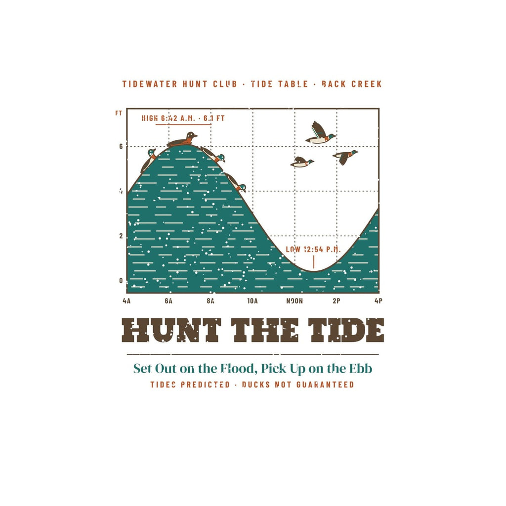 Close-up of the tide chart artwork with grid, time labels, teal water, riding ducks and title