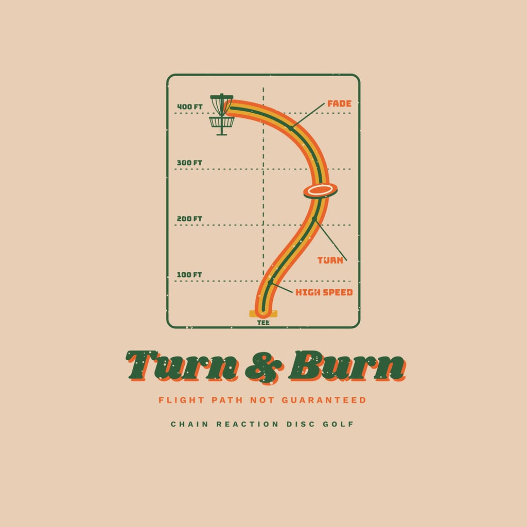Close-up of the back print artwork: a retro disc golf flight chart with a striped S-curve flight path ending at a basket above the words Turn and Burn, with retro speckled texture.