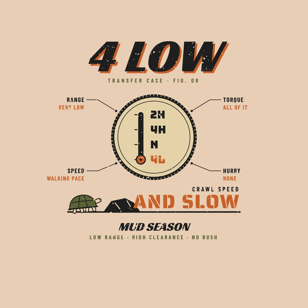 Close-up of the back print artwork, shifter knob diagram parked in 4L with callouts and a turtle beside And Slow text, on an ivory background