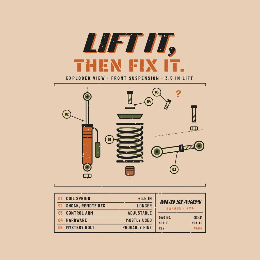 Close-up of the back print artwork, exploded diagram of a suspension lift kit with callouts and Lift It, Then Fix It headline, on an ivory background