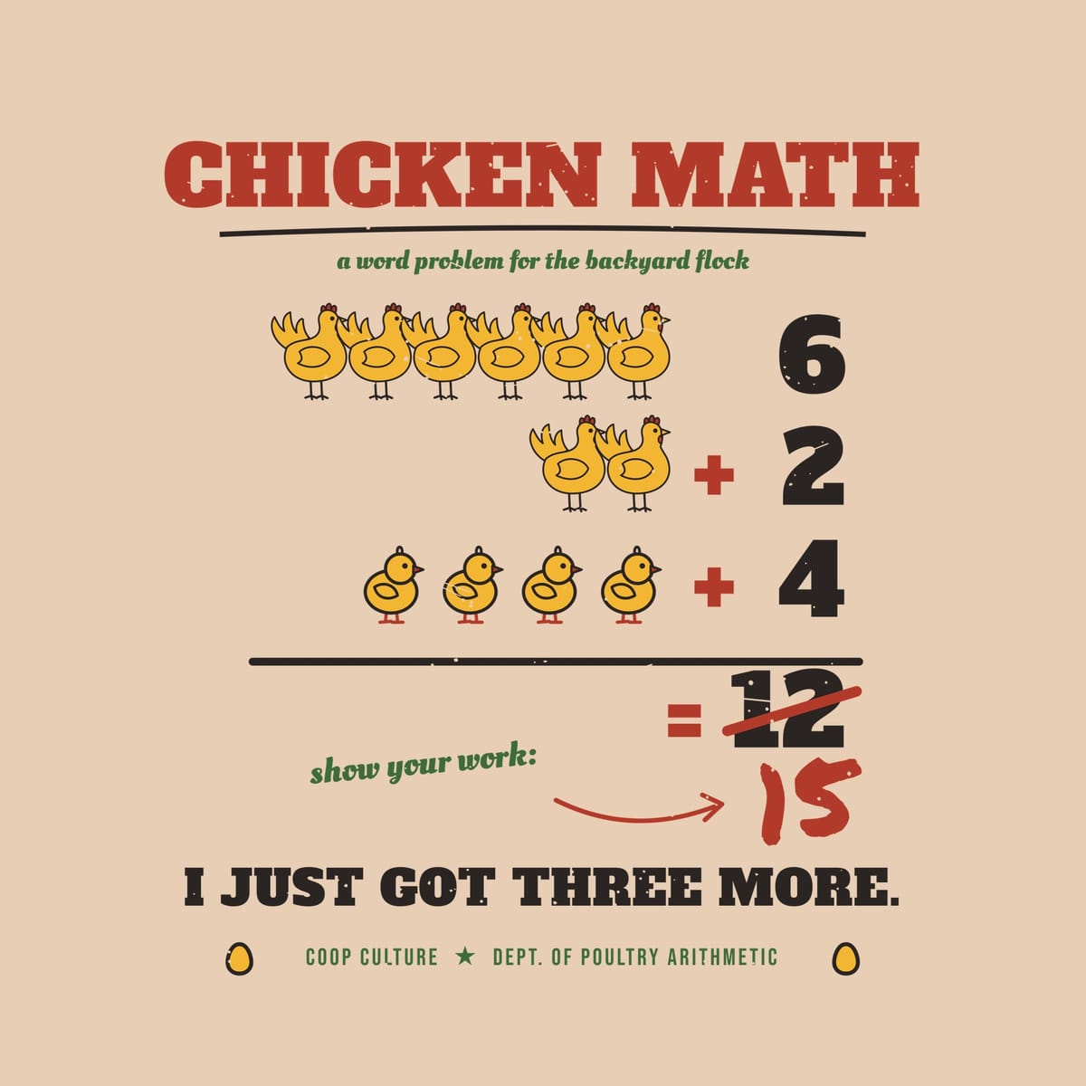 Close-up of the Chicken Math artwork: rows of yellow hens and chicks, a red crossed-out 12 and handwritten 15.