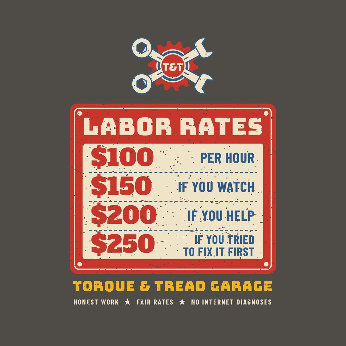 Close-up of the print: red enamel sign with bold red prices, blue condition text, dashed dividers and a crossed-wrench crest, lightly distressed.