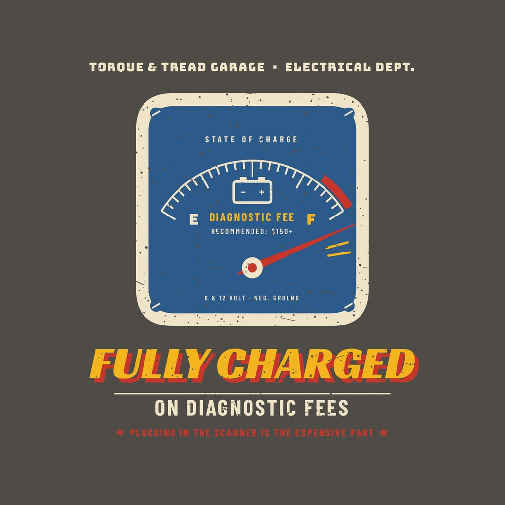 Close-up of the print: blue gauge face in a cream bezel with fine tick marks, battery icon and pegged red needle, yellow Fully Charged lettering with a red shadow and light speckled distressing.