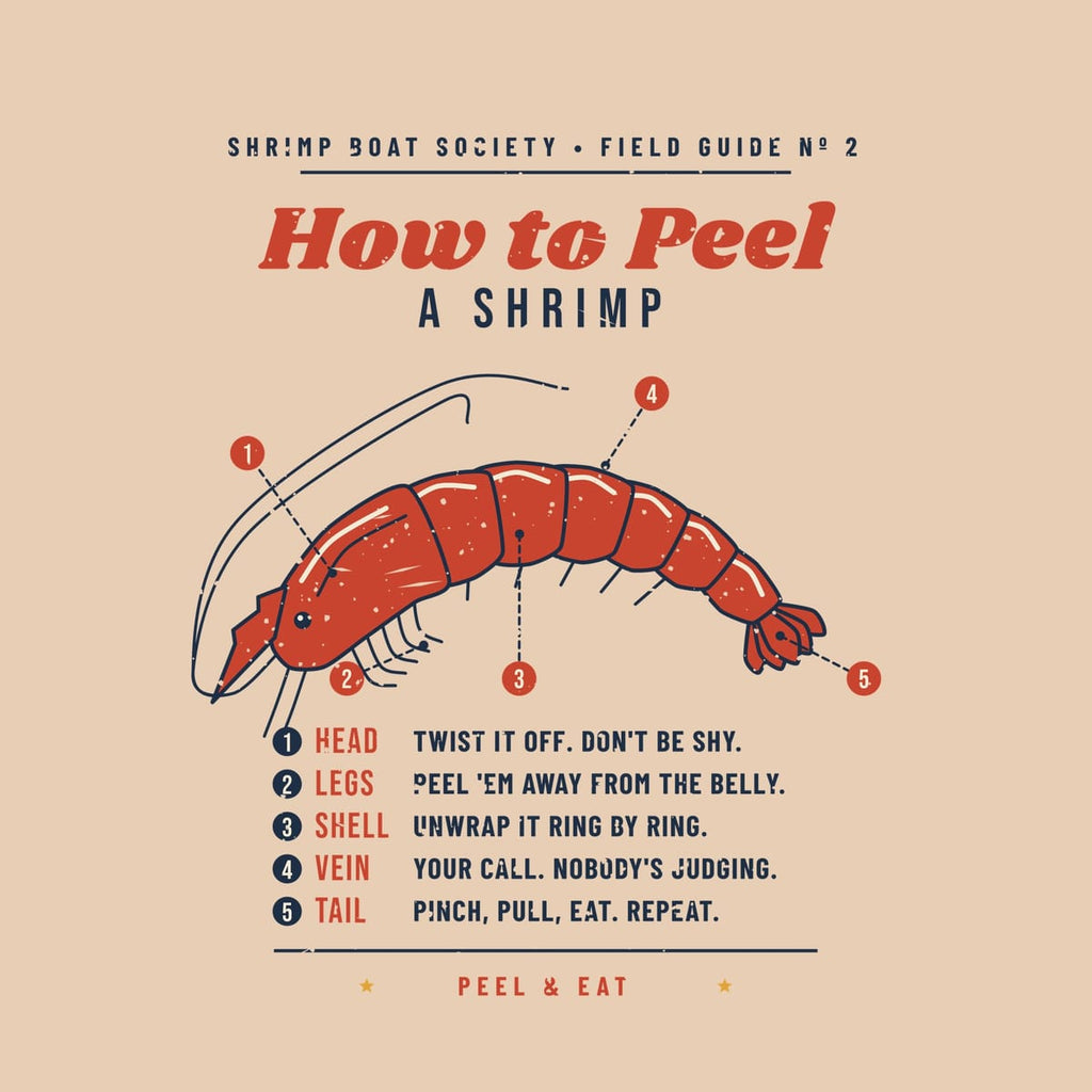 Close-up of the field guide print: a side-view shrimp in red with navy outlines, dashed callout lines and numbered red circles.