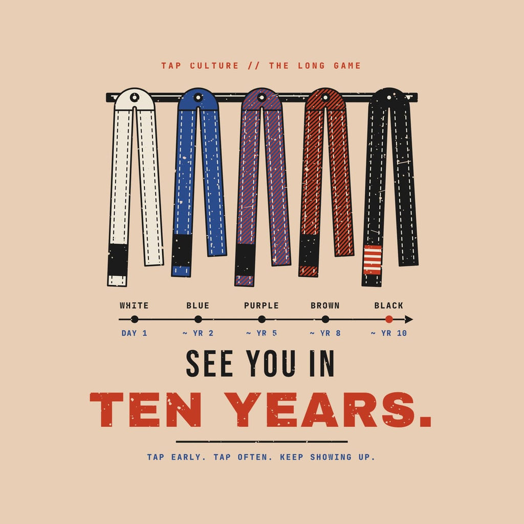 Close-up of the belt rack print with stitched belts, rank bars, the timeline labels and distressed texture.
