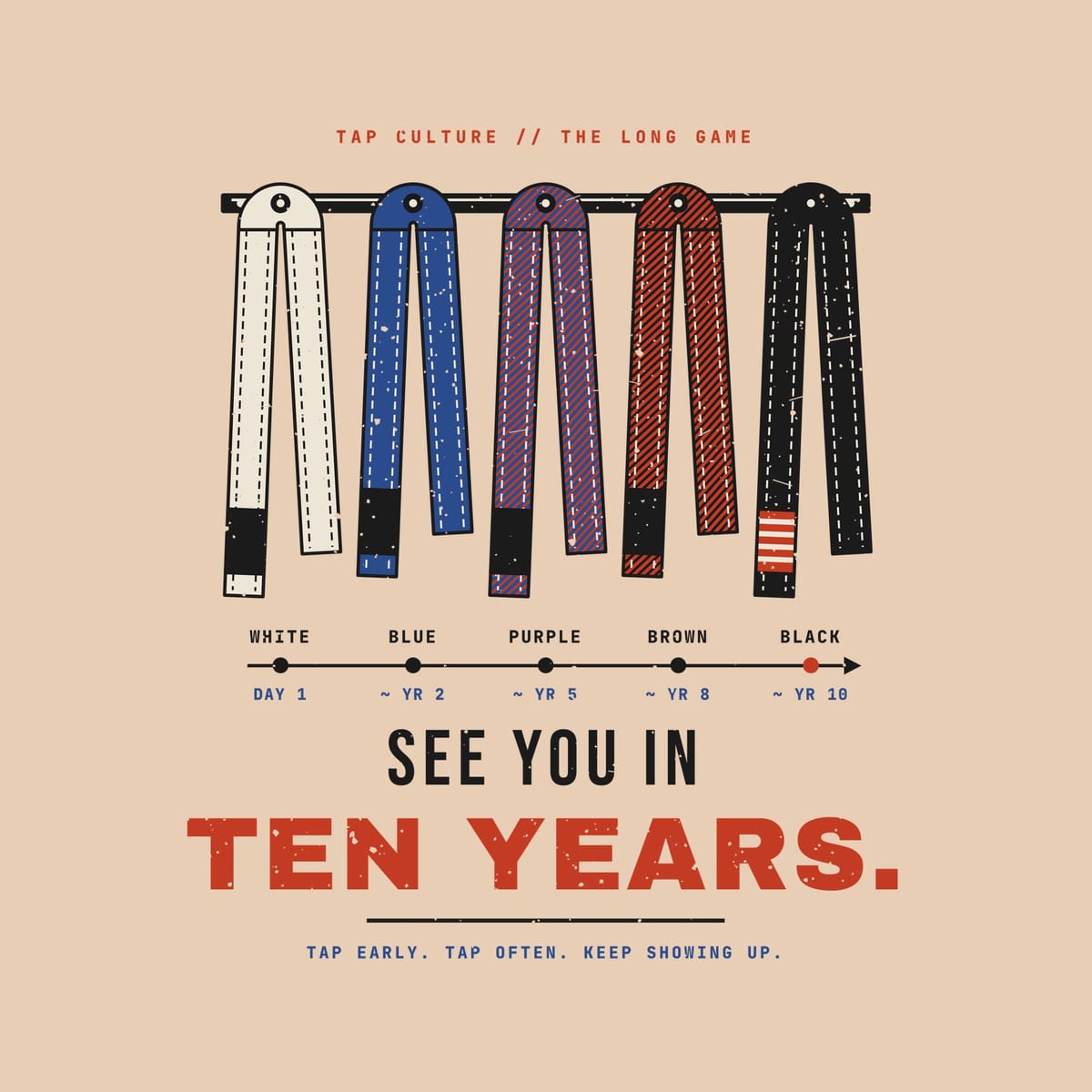 Close-up of the belt rack print with stitched belts, rank bars, the timeline labels and distressed texture.