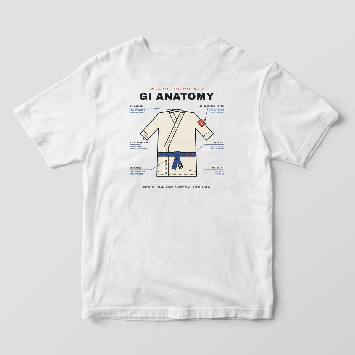 Back of a white Comfort Colors 1717 tee with a cream gi jacket drawing, blue belt, red patch and six labeled callouts.