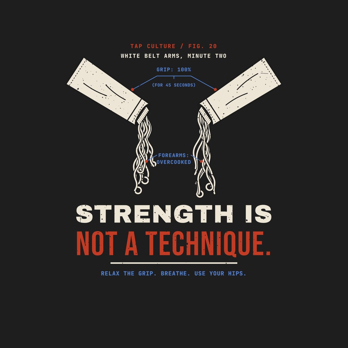 Close-up of the artwork: two gi sleeves with noodle strands for arms, blue diagram callouts and bold red lettering.