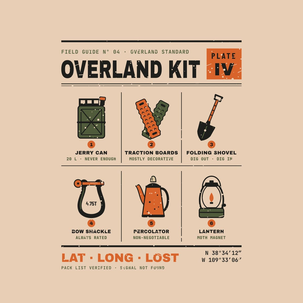 Close-up of the field guide print: olive jerry can, orange traction boards, black shovel, bow shackle, orange percolator and lantern with labels.