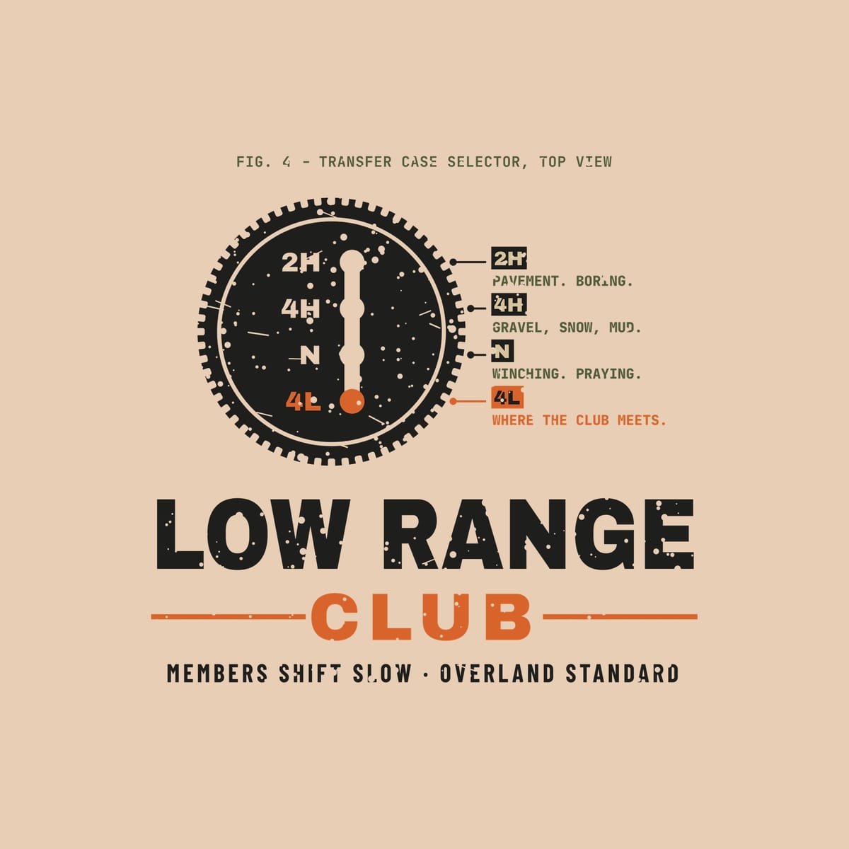 Close-up of the back print artwork on a ivory background: a transfer case shifter knob diagram with labeled 2H, 4H, N and 4L positions and the words Low Range Club