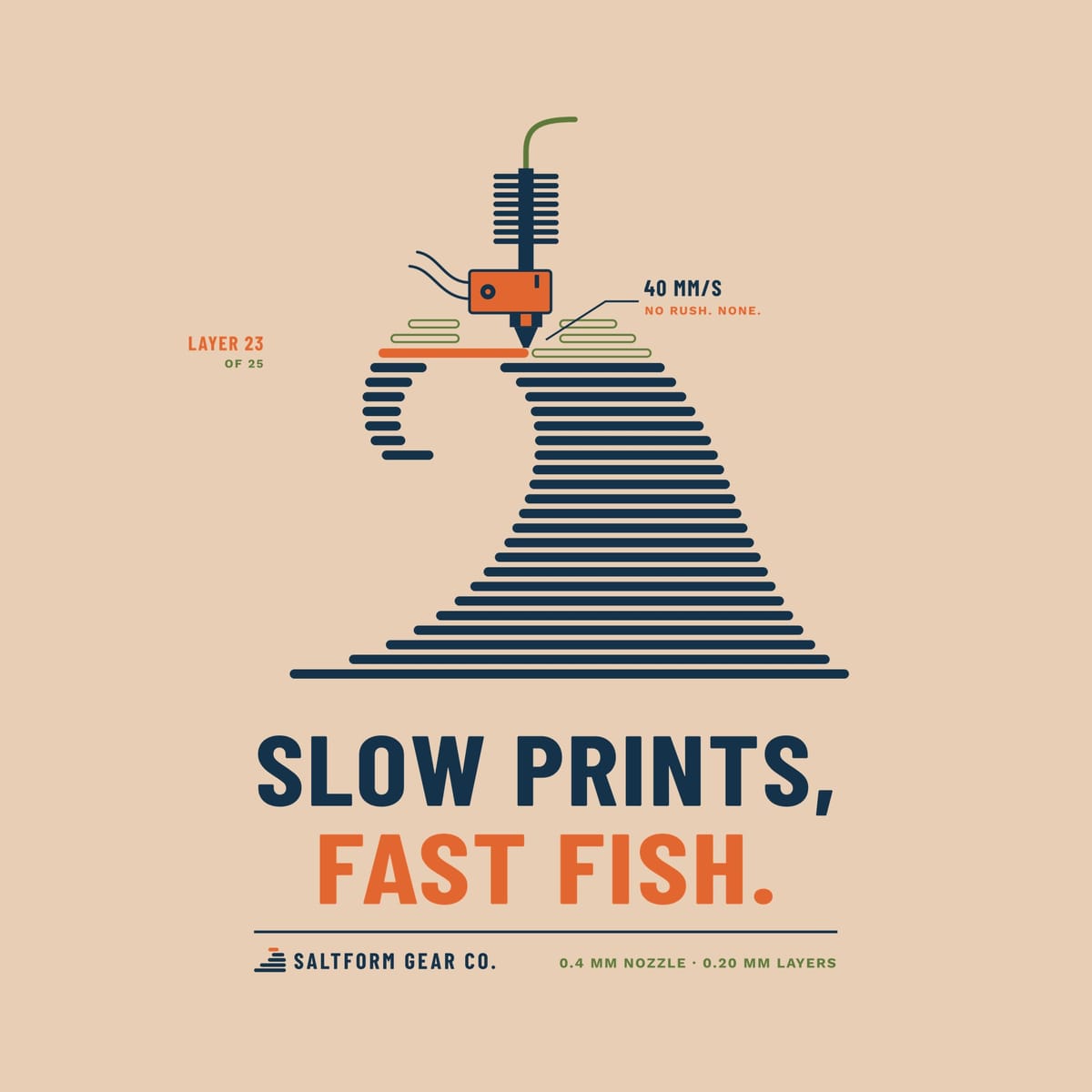 Close-up of the print: hotend with cooling fins and orange heater block over a half-printed orange layer, green preview layers and navy wave layers.
