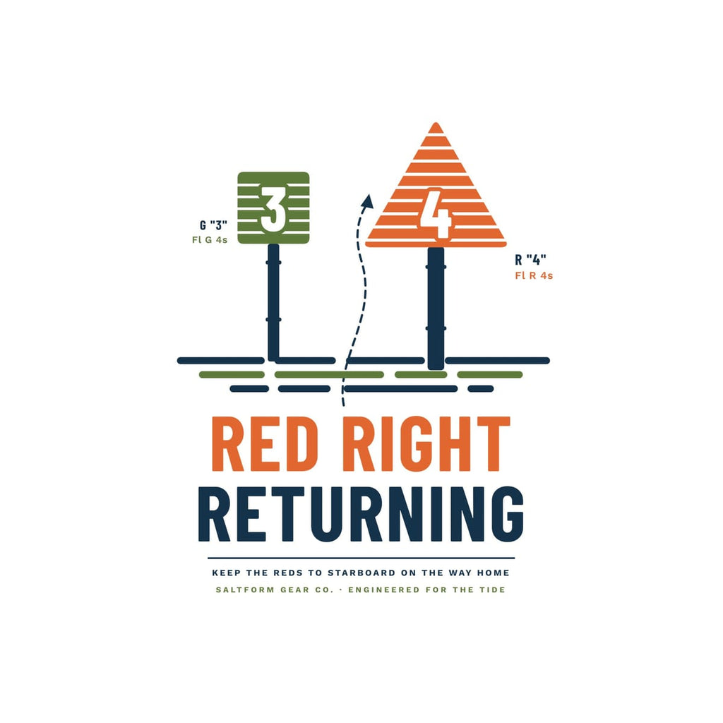 Close-up of the Red Right Returning artwork: layered daymarks numbered 3 and 4, chart notes and a dashed course line.