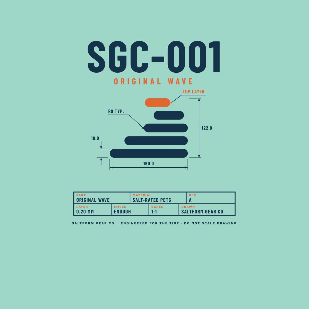 Close-up of the SGC-001 artwork: part number, layered wave with dimension lines and an engineering title block.
