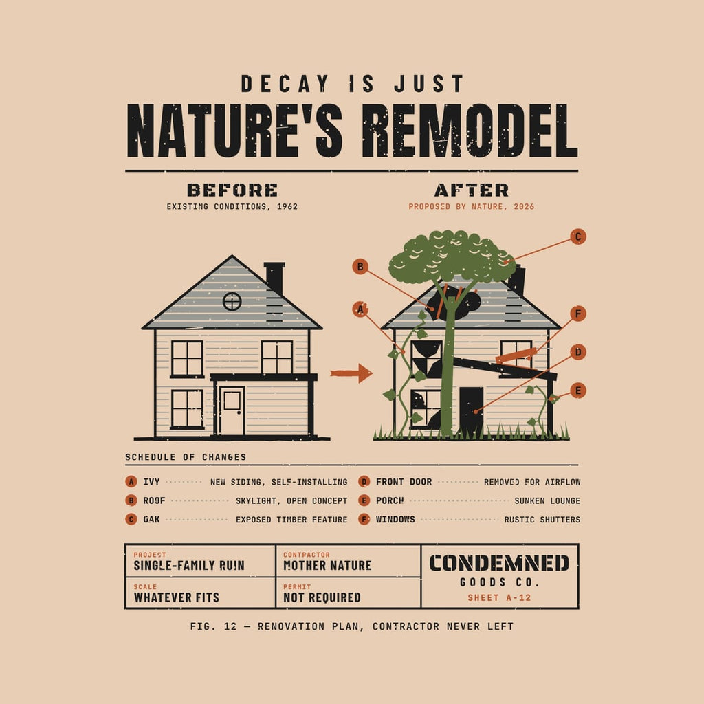 Close-up of the Nature's Remodel artwork showing the rust callout bubbles, broken windows, ivy siding and the architect title block.