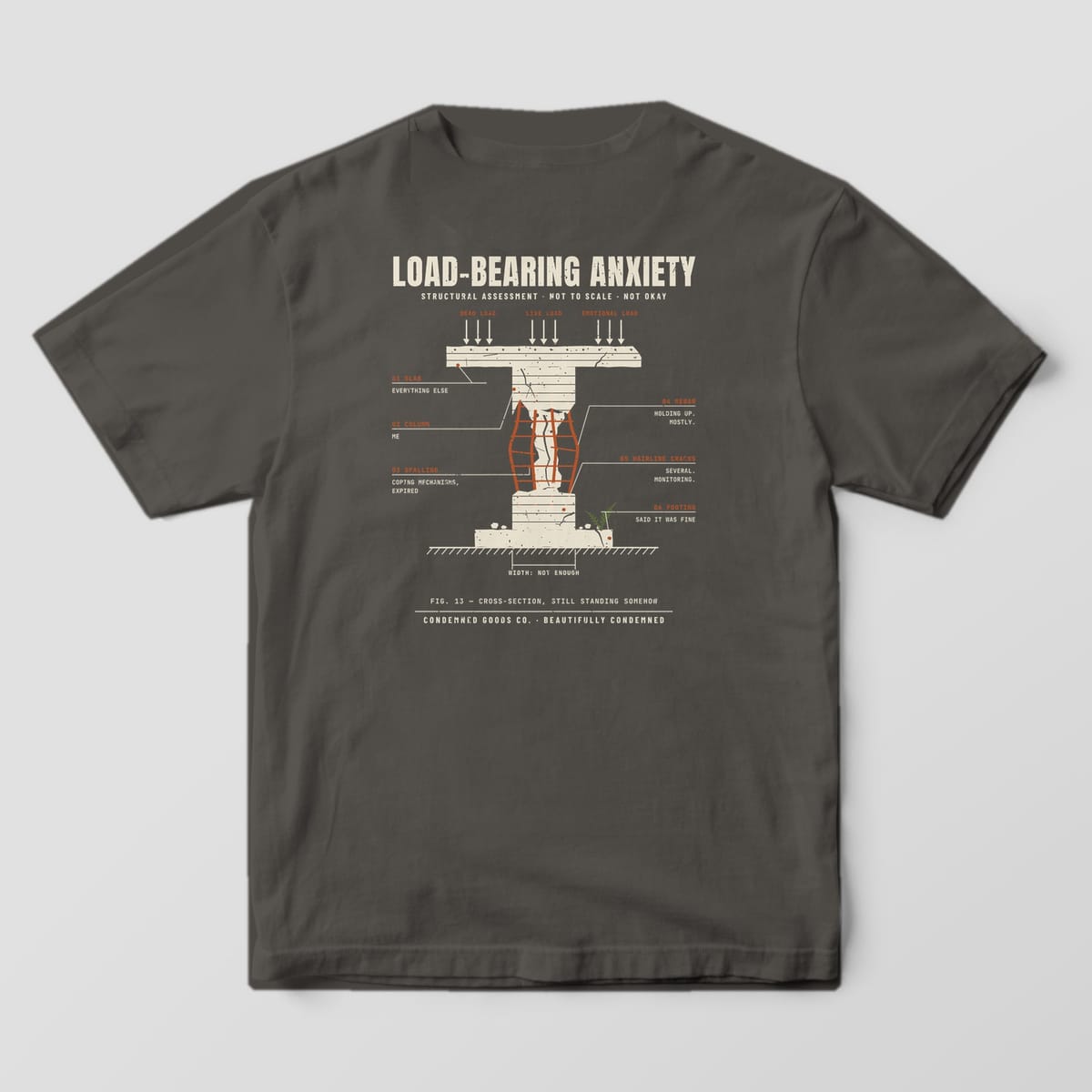 Back of a pepper Comfort Colors 1717 tee with a cream concrete column with exposed rust rebar and engineering callouts under the words Load-Bearing Anxiety.