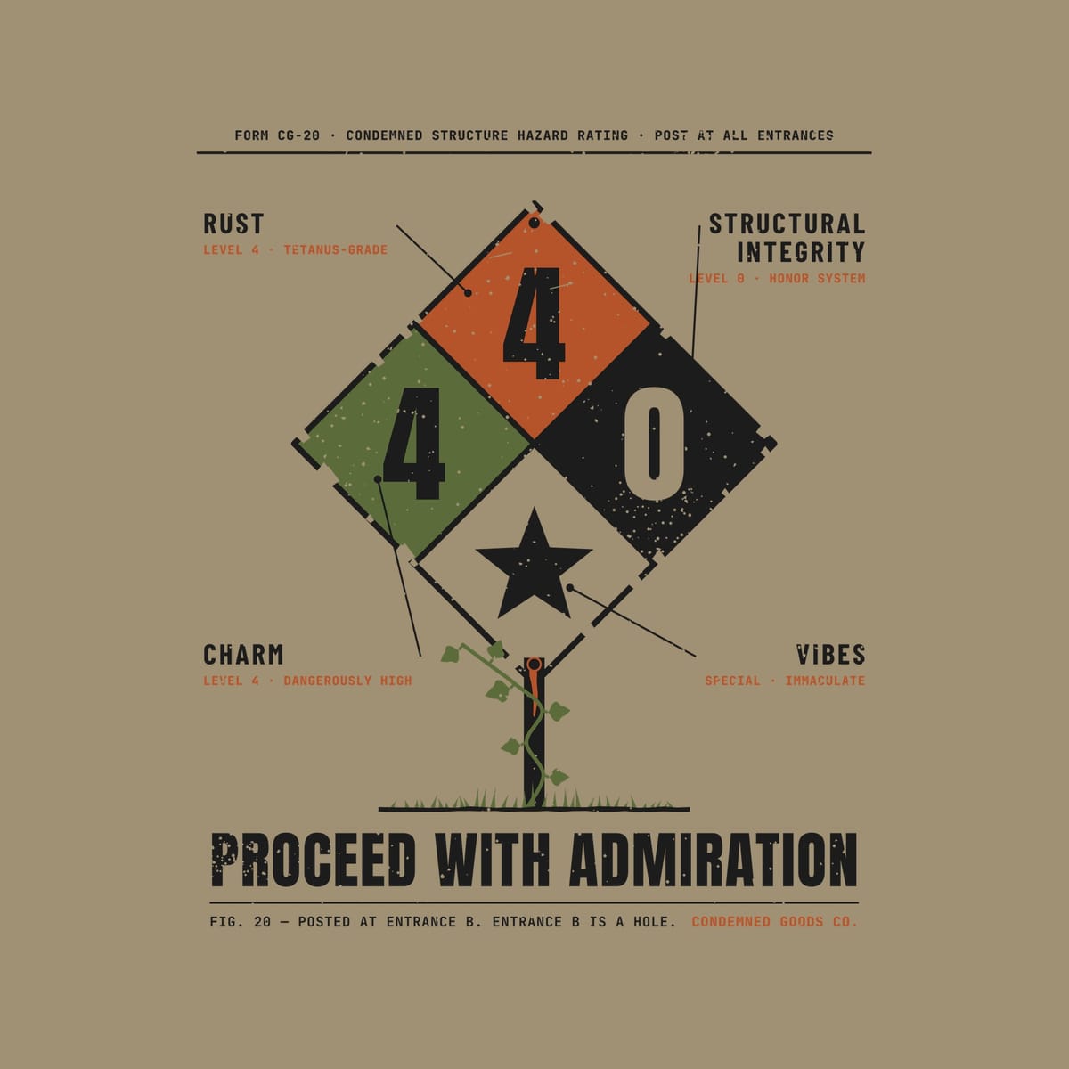 Close-up of the Proceed With Admiration artwork showing the chipped diamond edges, quadrant numbers, star and ivy-covered post.