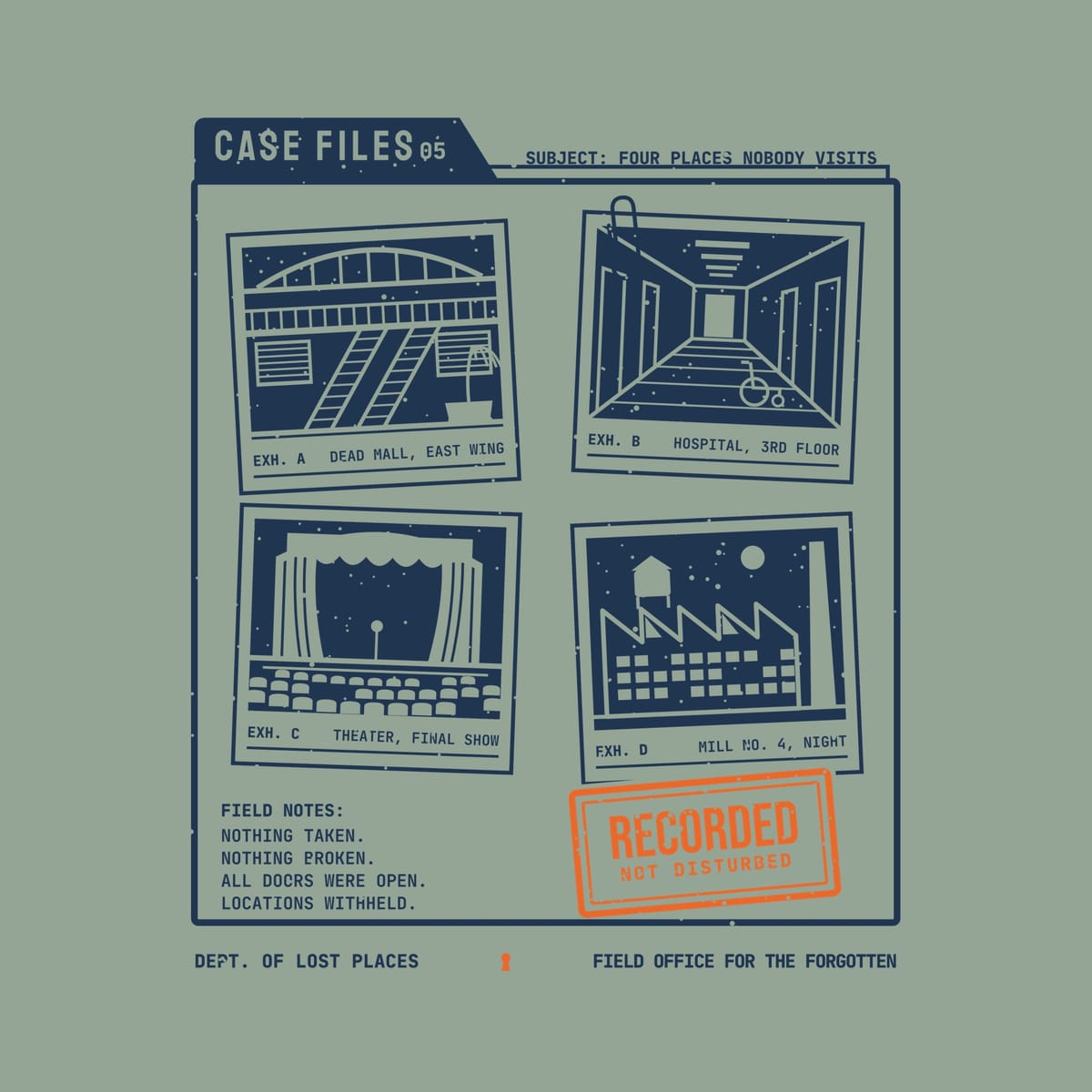 Back print artwork close-up: a navy case folder holding four photos of a dead mall, hospital hallway, abandoned theater and old mill, with typed field notes and an orange Recorded, Not Disturbed stamp, lightly speckled.