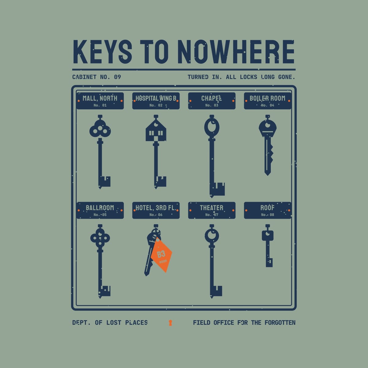Back print artwork close-up: a navy key cabinet holding eight vintage skeleton and hotel keys above name plates for places like Chapel, Ballroom and Roof, under the title Keys to Nowhere, lightly speckled.