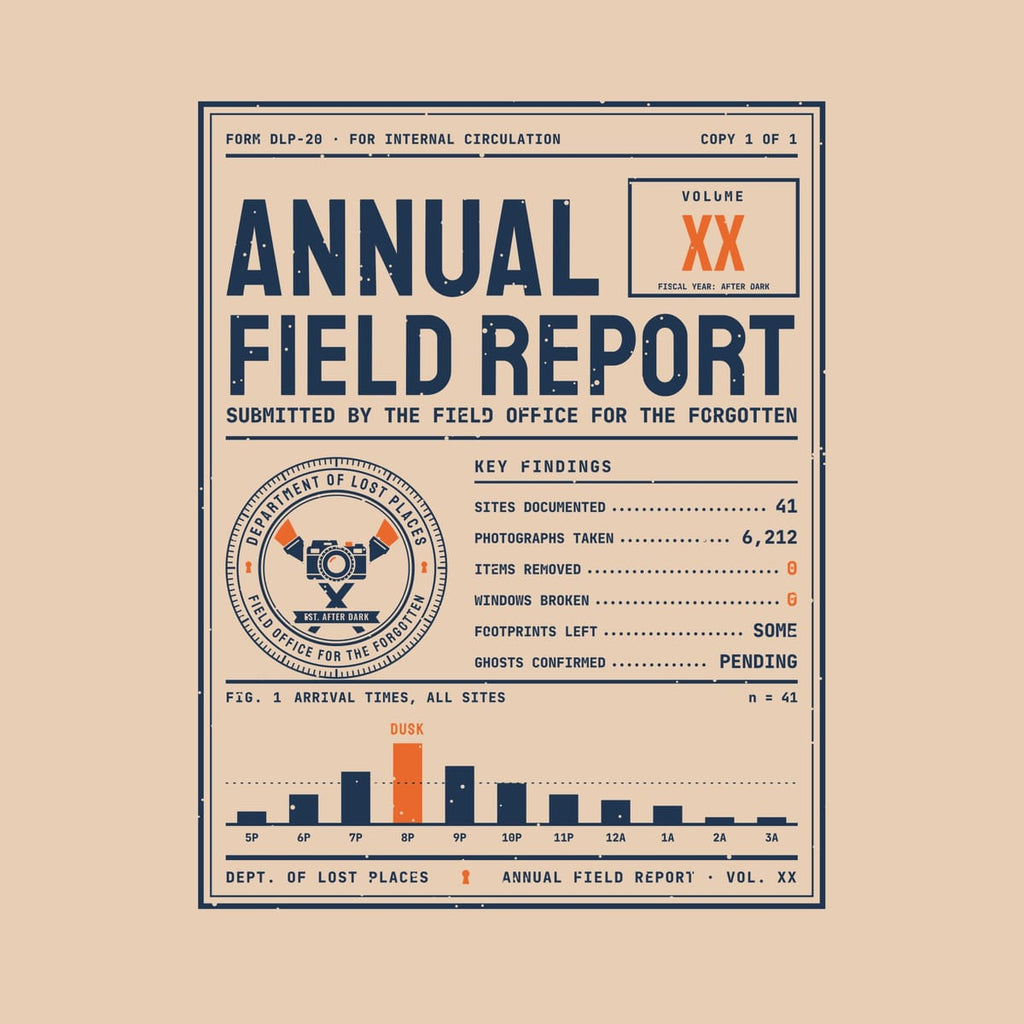 Back print artwork close-up: a navy and orange mid-century report cover reading Annual Field Report with a department seal, a list of key findings and a bar chart peaking at Dusk, lightly speckled.