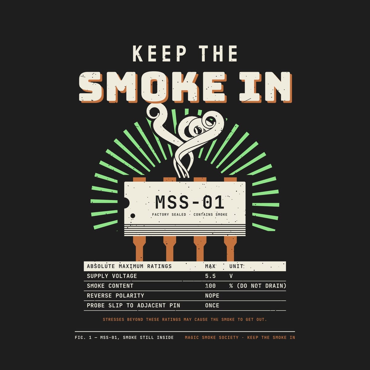 Close-up of the Keep the Smoke In artwork showing the twisting smoke, copper chip legs and the Absolute Maximum Ratings table.