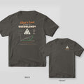 Pepper tee shown back and front: back reads Ohm's Law Is More of a Guideline over a V I R triangle and an I-V graph; front has a small triangle logo.
