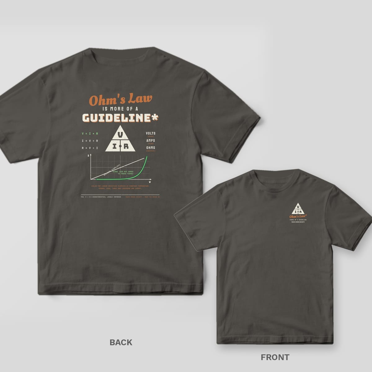 Pepper tee shown back and front: back reads Ohm's Law Is More of a Guideline over a V I R triangle and an I-V graph; front has a small triangle logo.